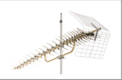 Results image of 91XG HD antenna from Antennas Direct